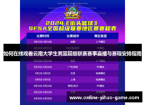 如何在线观看云南大学生男篮超级联赛赛事直播与赛程安排指南