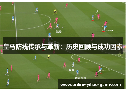 皇马防线传承与革新：历史回顾与成功因素