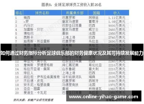 如何通过财务指标分析足球俱乐部的财务健康状况及其可持续发展能力