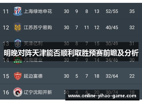 明晚对阵天津能否顺利取胜预赛前瞻及分析