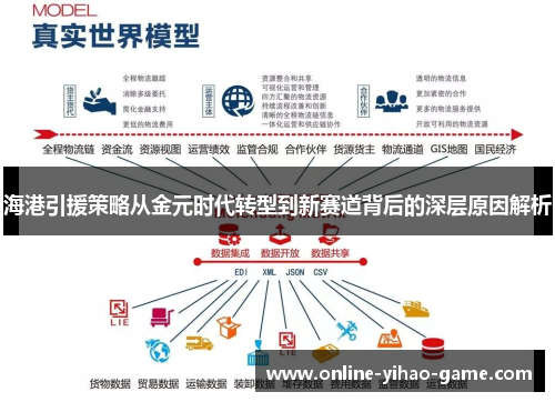 /uploads/images/20250819/hai-gang-yin-yuan-ce-lyue-cong-jin-yuan-shi-dai-zhuan-xing-dao-xin-sai-dao-bei-hou-de-shen-ceng-yuan-yin-jie-xi.webp