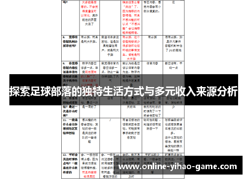 探索足球部落的独特生活方式与多元收入来源分析