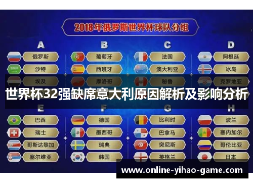 世界杯32强缺席意大利原因解析及影响分析 世界杯32强缺席意大利原因解析及影响分析