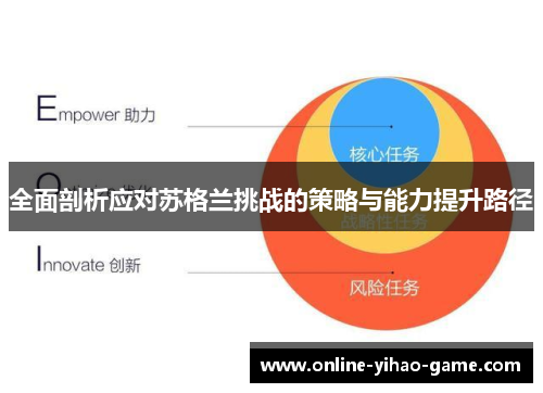 /uploads/images/20250925/quan-mian-pou-xi-ying-dui-su-ge-lan-tiao-zhan-de-ce-lyue-yu-neng-li-ti-sheng-lu-jing.webp