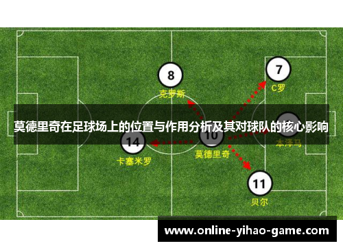 /uploads/images/20250929/mo-de-li-qi-zai-zu-qiu-chang-shang-de-wei-zhi-yu-zuo-yong-fen-xi-ji-qi-dui-qiu-dui-de-he-xin-ying-xiang.webp