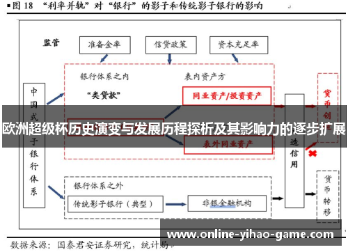 欧洲超级杯历史演变与发展历程探析及其影响力的逐步扩展