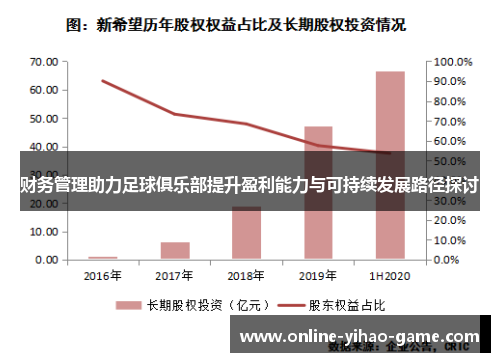 财务管理助力足球俱乐部提升盈利能力与可持续发展路径探讨 财务管理助力足球俱乐部提升盈利能力与可持续发展路径探讨