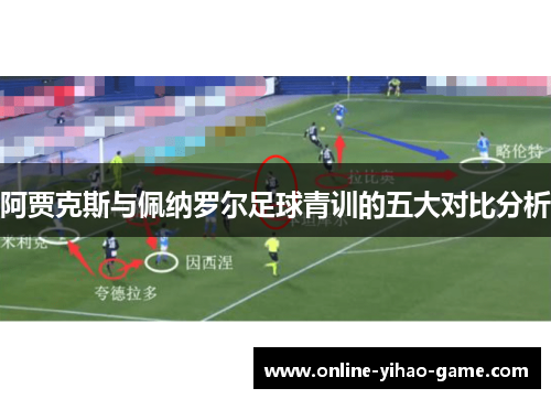 阿贾克斯与佩纳罗尔足球青训的五大对比分析 阿贾克斯与佩纳罗尔足球青训的五大对比分析