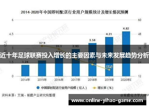 近十年足球联赛投入增长的主要因素与未来发展趋势分析