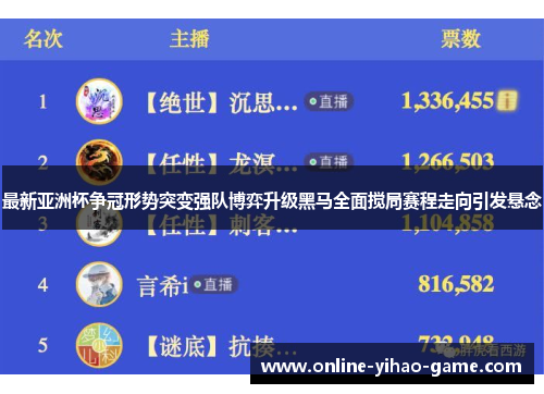 最新亚洲杯争冠形势突变强队博弈升级黑马全面搅局赛程走向引发悬念