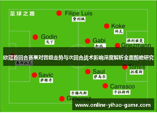 欧冠首回合赛果对晋级走势与次回合战术影响深度解析全面前瞻研究